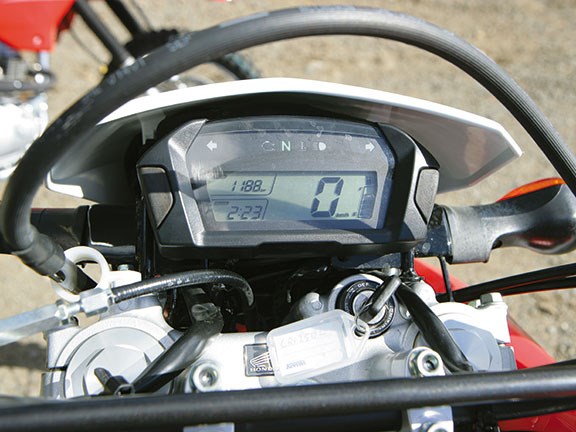 Honda CRF250L