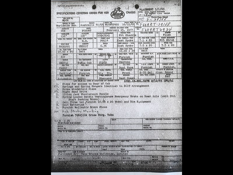 Build Sheet