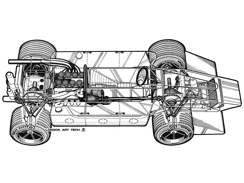 f1 car diagram