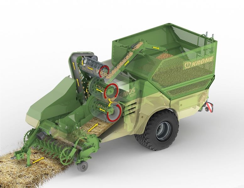 Krone Premos 5000