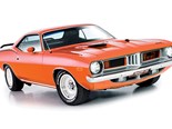 1970-74 Plymouth Barracuda - Buyer's Guide