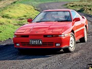 Toyota Supra 1983-2000 - 2021 Market Review