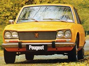 Peugeot 1961-2006 - 2021 Market Review