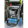 The toolbox