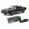 transam model