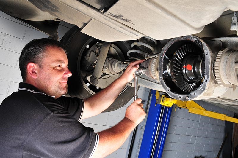 Differentials explained