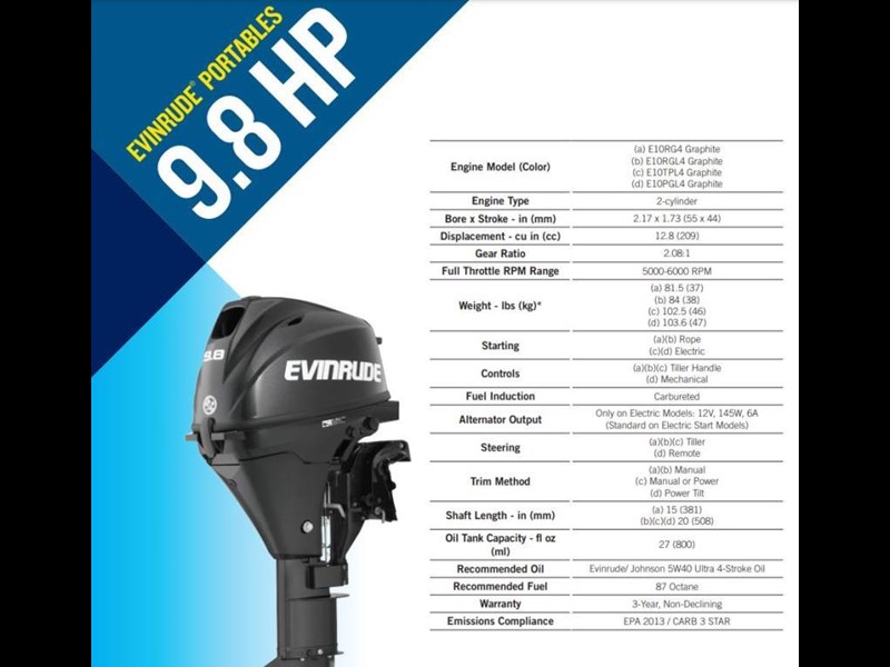 evinrude 9.8 hp, 4 stroke - e10rg4 884989 003