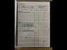 hdt commodore 863495 098