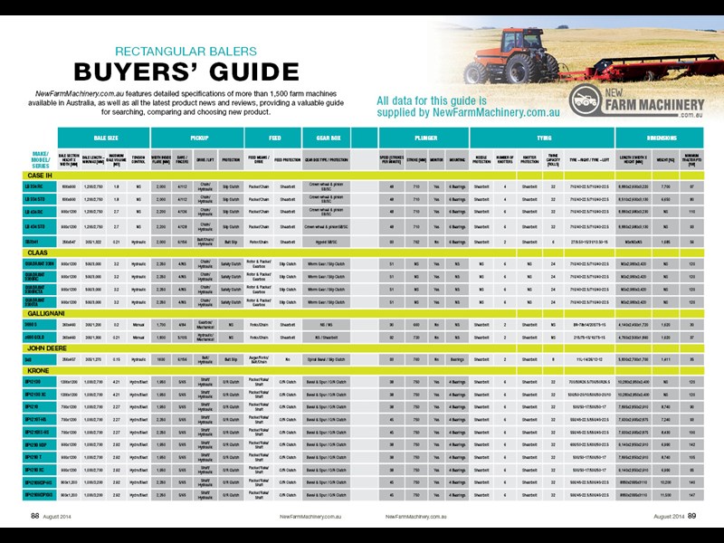 NFM issue 12 Baler and wrappers buyers guide