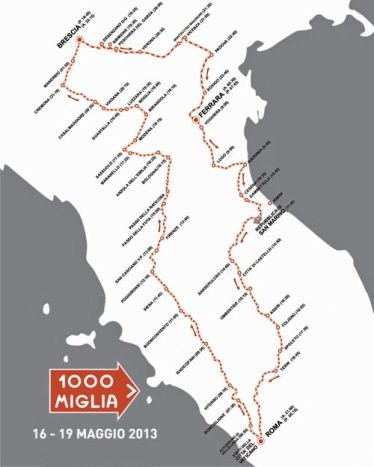 1000 Miglia (Mille Miglia)