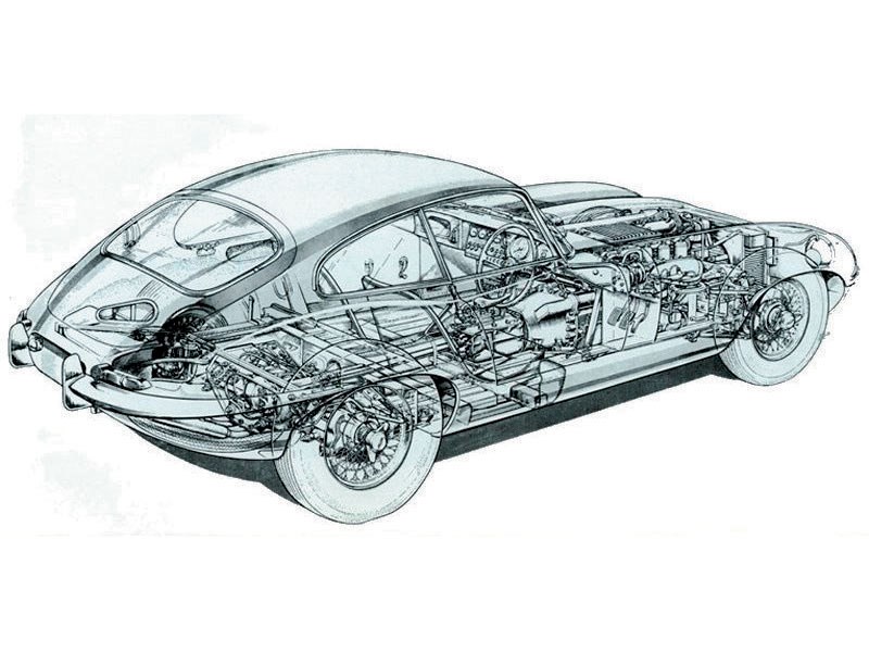 Jaguar E-Type