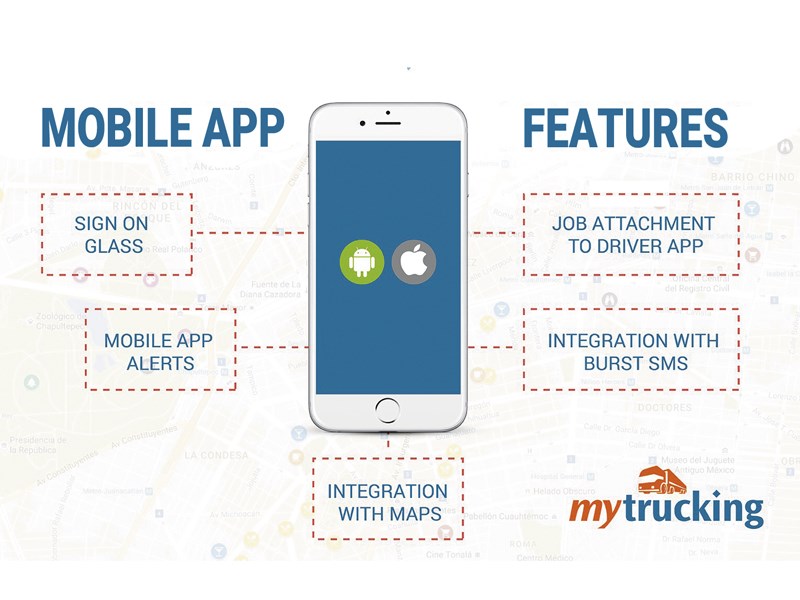 mobile app features