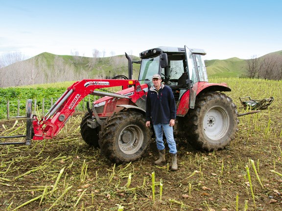 Tractor review: Massey Ferguson 5440