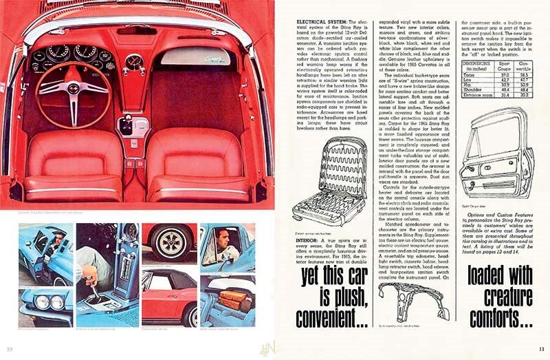 Corvette Historical Brochure 1965-6