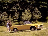 Fiat 124 Sport