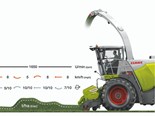 Claas scores 3 Silver medals at Agritechnica 2019 