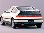 Honda 600-800/CRX/Civic (1964-2006) 2020 Market Review