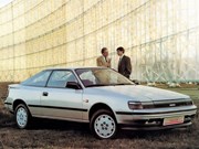 Toyota Celica 1971-2004 - 2021 Market Review