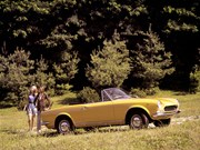 Fiat 1955-1989 - 2021 Market Review