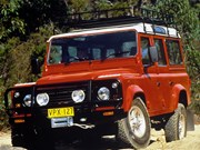 Land-Rover/Range Rover 1949-2003 - 2021 Market Review