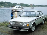 Volvo 1961-2008 - 2021 Market Review