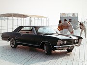 1963-1974 Buick Riviera - Buyer's Guide
