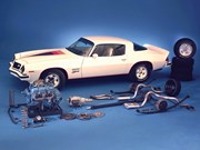 Chevrolet Camaro (1971-1981) - Buyer's Guide