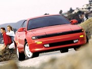 1986-2006 Toyota Celica - Buyers' Guide