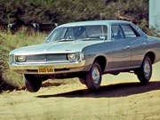Chrysler Valiant/Regal 1971-1981 - 2021 Market Review