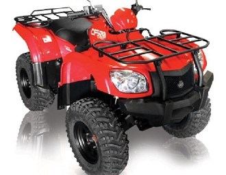 China and America ATV sales winners, Japanese dominate motorcycles