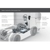 03 2 ZF Innovation Truck System en 1 IMG 8