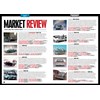 UNC 460 Market Review