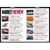 UNC 454 Market Review