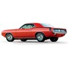 cuda