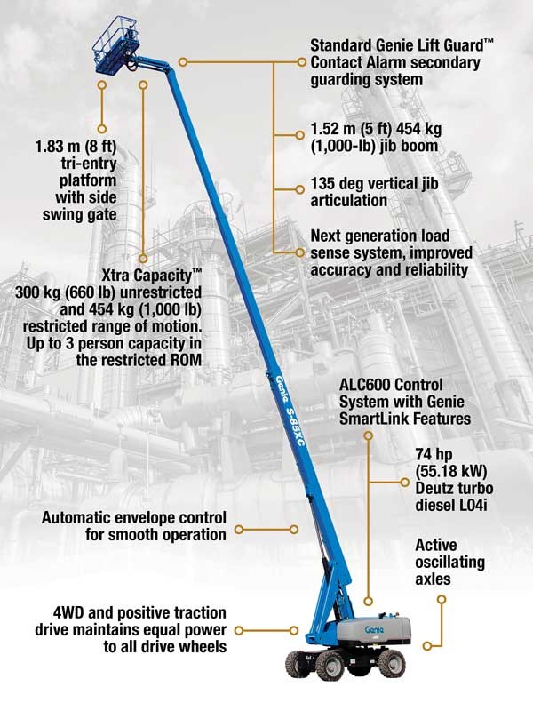 S-85XC-Features.jpg