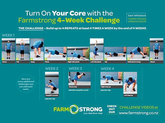 Farmstrong-4-week-challenge-NZ.jpg