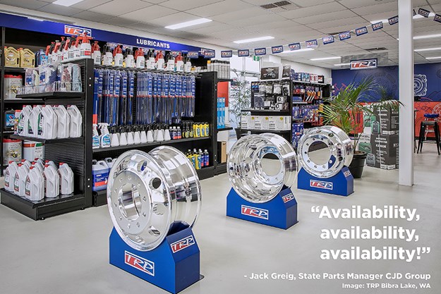 It’s Parts Availability, Stupid!