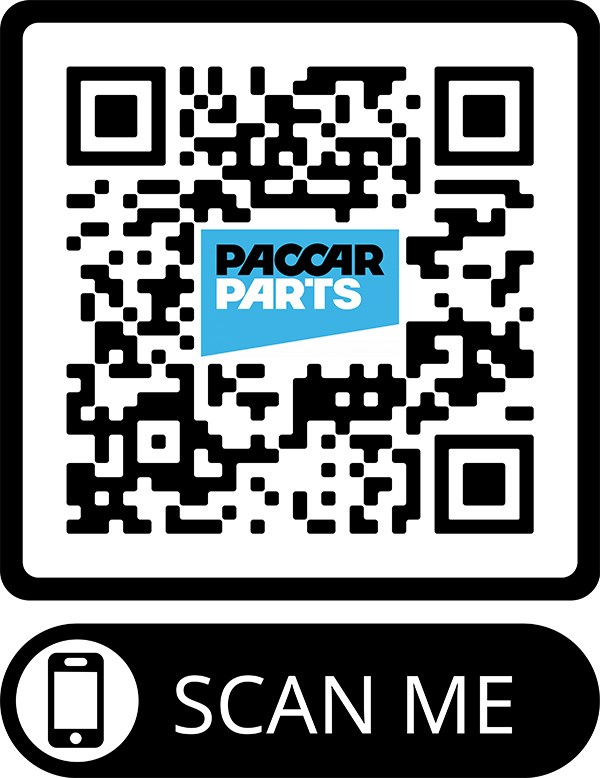 It’s Parts Availability, Stupid!