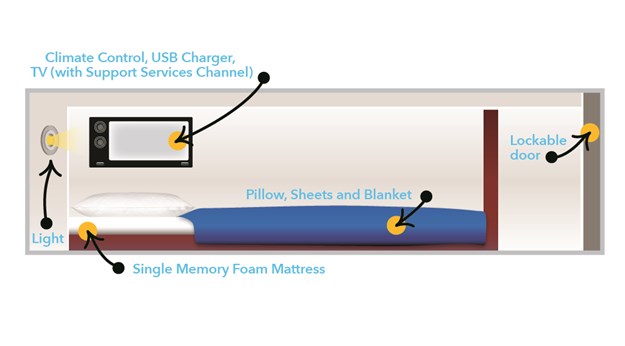 USE PLS Pods Infographic.jpg