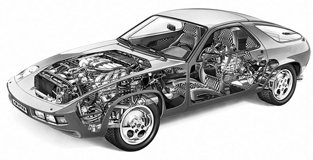 porsche-928.jpg