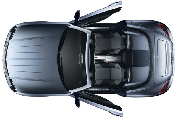 chrysler-crossfire-topview.jpg