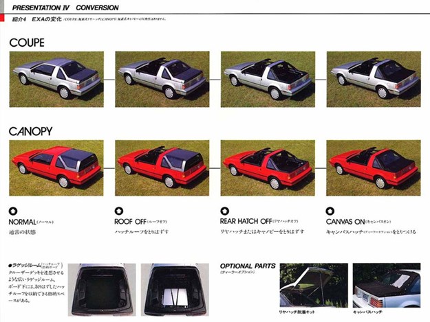 Nissan-EXA-hatches.jpg