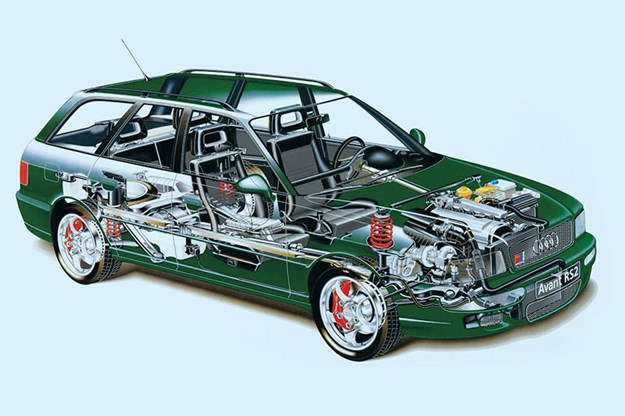 audi-wagon-diagram.jpg