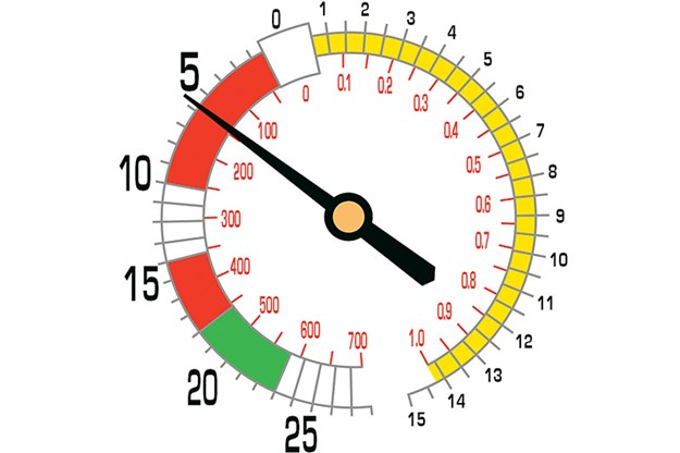 gauge-3-Very Low Manifold or Carburettor leak.jpg