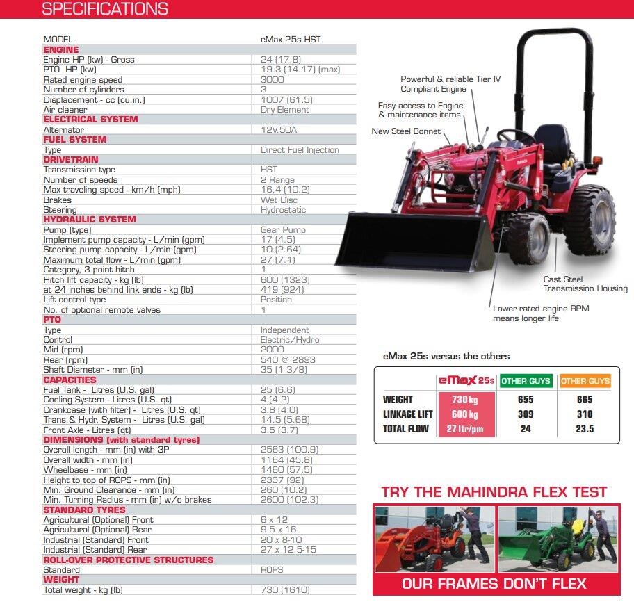 MAHINDRA EMAX 25 HST WITH FRONT-END LOADER AND CUTTING DECK for sale