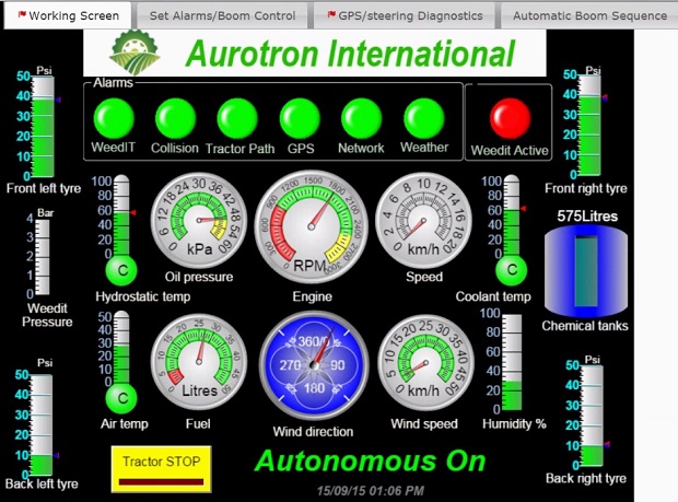 Remote Monitoring