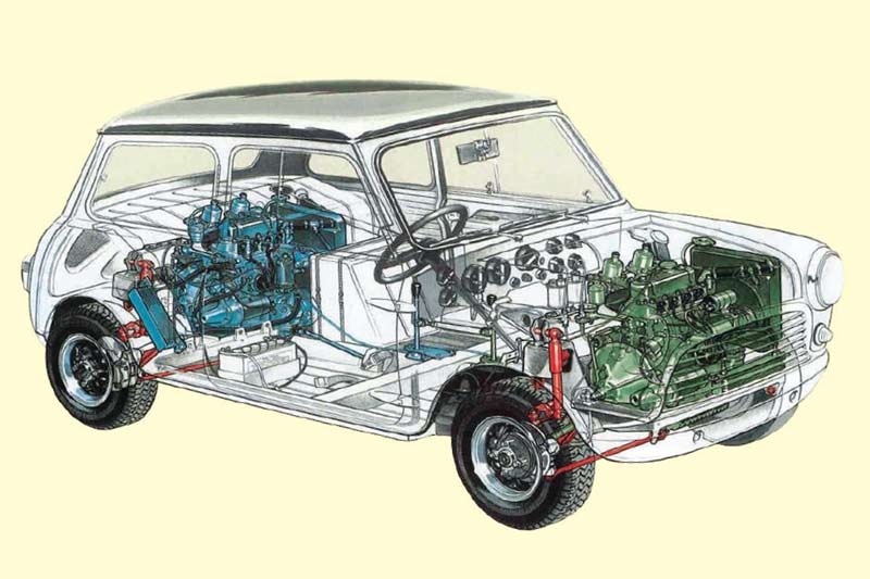 Mini -twin -engine