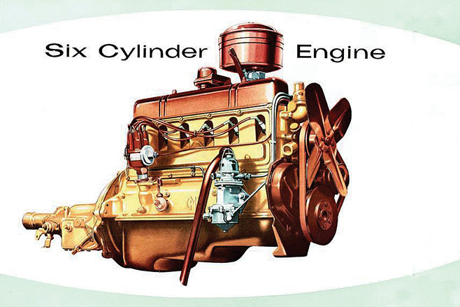 Six -cylinder -engine