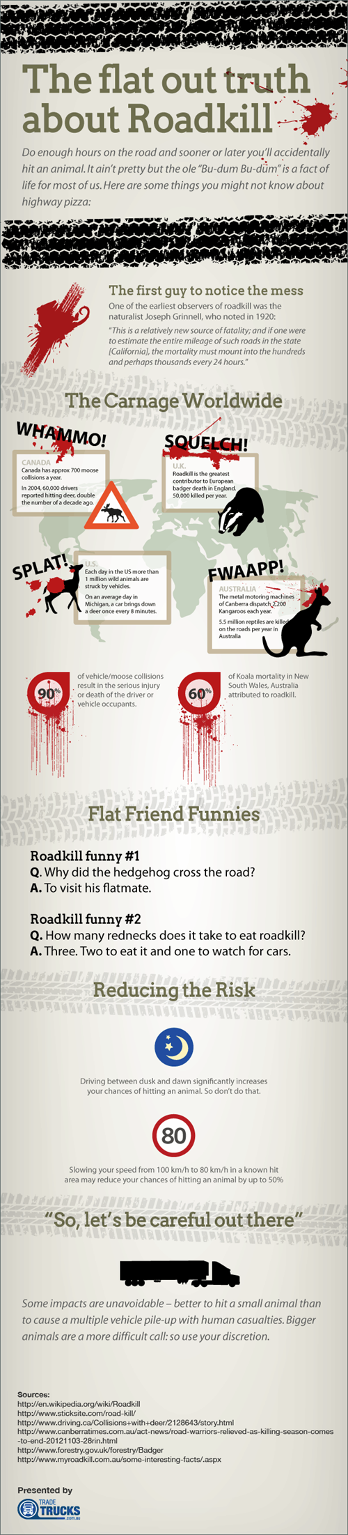 The -flat -out -truth -about -roadkill