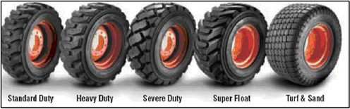 Different Tractor Tyres